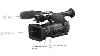 This is where you change the
focus
This is where you zoom in
and out
This is where the lens
cap is
This is where the
external mic is
 
