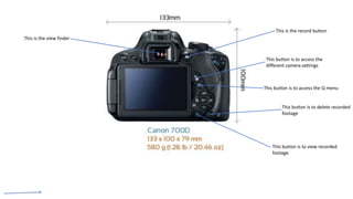 This button is to access the Q menu
This button is to access the
different camera settings
This button is to view recorded
footage
This button is to delete recorded
footage
This is the view finder
This is the record button
 
