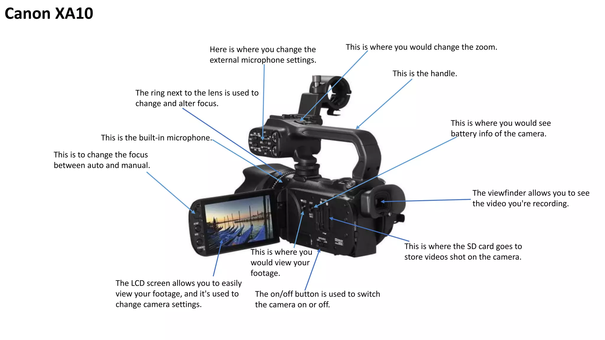 Video camera analysis (1) PPT