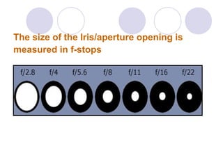 The size of the Iris/aperture opening is
measured in f-stops
 