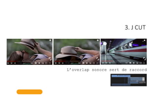 3. J CUT
L’overlap sonore sert de raccord
 