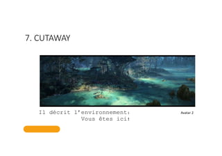 7. CUTAWAY
Il décrit l’environnement:
Vous êtes ici!
Avatar 2
 
