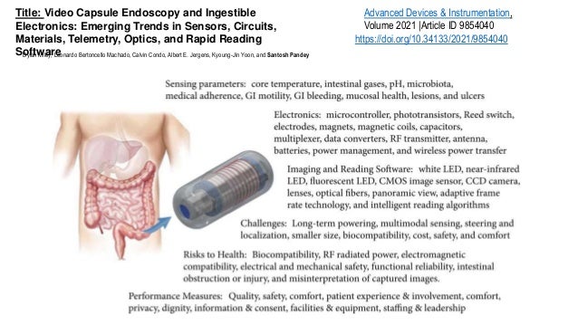 Title: Video Capsule Endoscopy and Ingestible
Electronics: Emerging Trends in Sensors, Circuits,
Materials, Telemetry, Optics, and Rapid Reading
Software
https://doi.org/10.34133/2021/9854040
Advanced Devices & Instrumentation,
Volume 2021 |Article ID 9854040
Dylan Miley, Leonardo Bertoncello Machado, Calvin Condo, Albert E. Jergens, Kyoung-Jin Yoon, and Santosh Pandey
 