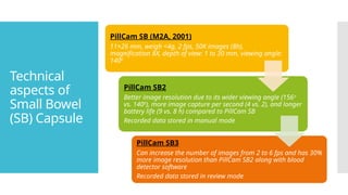 Technical
aspects of
Small Bowel
(SB) Capsule
PillCam SB (M2A, 2001)
11×26 mm, weigh <4g, 2 fps, 50K images (8h),
magnification 8X, depth of view: 1 to 30 mm, viewing angle:
1400
PillCam SB2
Better image resolution due to its wider viewing angle (156o
vs. 1400
), more image capture per second (4 vs. 2), and longer
battery life (9 vs. 8 h) compared to PillCam SB
Recorded data stored in manual mode
PillCam SB3
Can increase the number of images from 2 to 6 fps and has 30%
more image resolution than PillCam SB2 along with blood
detector software
Recorded data stored in review mode
 