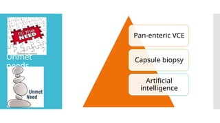 Unmet
needs
Pan-enteric VCE
Capsule biopsy
Artificial
intelligence
 