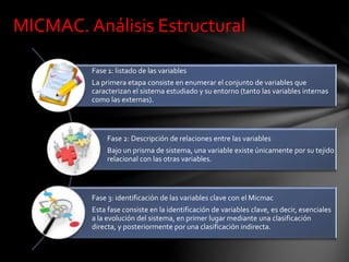 MICMAC. Análisis Estructural
Fase 1: listado de las variables
La primera etapa consiste en enumerar el conjunto de variables que
caracterizan el sistema estudiado y su entorno (tanto las variables internas
como las externas).
Fase 2: Descripción de relaciones entre las variables
Bajo un prisma de sistema, una variable existe únicamente por su tejido
relacional con las otras variables.
Fase 3: identificación de las variables clave con el Micmac
Esta fase consiste en la identificación de variables clave, es decir, esenciales
a la evolución del sistema, en primer lugar mediante una clasificación
directa, y posteriormente por una clasificación indirecta.
 