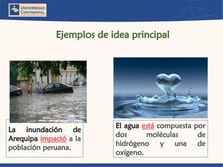 LainundacióndeArequipaimpactóalapoblaciónperuana. 
Elaguaestácompuestapordosmoléculasdehidrógenoyunadeoxígeno. 
Ejemplos de idea principal  