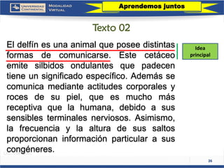 26 
Eldelfínesunaanimalqueposeedistintasformasdecomunicarse.Estecetáceoemitesilbidosondulantesquepadecentieneunsignificadoespecífico.Ademássecomunicamedianteactitudescorporalesyrocesdesupiel,queesmuchomásreceptivaquelahumana,debidoasussensiblesterminalesnerviosos.Asimismo, lafrecuenciaylaalturadesussaltosproporcionaninformaciónparticularasuscongéneres. 
Idea principal 
Aprendemos juntos 
Texto 02  