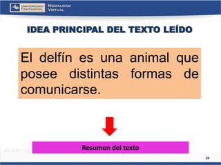 28 
IDEA PRINCIPAL DEL TEXTO LEÍDO 
Eldelfínesunaanimalqueposeedistintasformasdecomunicarse. 
Resumen del texto  