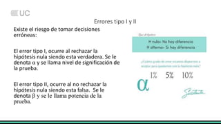 Errores tipo I y II
Existe el riesgo de tomar decisiones
erróneas:
El error tipo I, ocurre al rechazar la
hipótesis nula siendo esta verdadera. Se le
denota α y se llama nivel de significación de
la prueba.
El error tipo II, ocurre al no rechazar la
hipótesis nula siendo esta falsa. Se le
denota β y se le llama potencia de la
prueba.
 