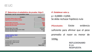 3º Determinar el estadístico de prueba: Hoja 5
5ºConclusión: Existe evidencia
suficiente para afirmar que el peso
promedio al nacer es menor de
3200g.
4º. Establecer valor p.
p = 0,0000 < 0,050.
Se debe rechazar hipótesis nula
REFLEXIONAMO
S LA
RESPUESTA
 