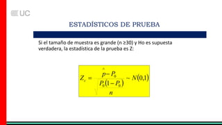 Si el tamaño de muestra es grande (n ≥30) y Ho es supuesta
verdadera, la estadística de la prueba es Z:
 
 
1
,
0
~
1 0
0
0
N
n
P
P
P
p
Zc




ESTADÍSTICOS DE PRUEBA
 
