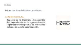 Existen dos tipos de hipótesis estadística:
1.-Hipótesis nula, H0.-
Supuesto de no diferencia, de no cambio,
de independencia, etc. La H0 generalmente,
se plantea con la esperanza de rechazarla y
es la que se somete a contrastación.
 