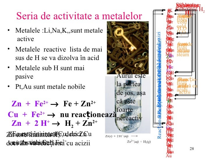 Videoclip Educational Florean Petruta