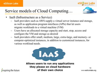 10
• IaaS (Infrastructure as a Service)
– IaaS providers such as AWS supply a virtual server instance and storage,
as well as application program interfaces (APIs) that let users
migrate workloads to a virtual machine (VM)
– Users have an allocated storage capacity and start, stop, access and
configure the VM and storage as desired
– IaaS providers offer small, medium, large, extra-large, and memory- or
compute-optimized instances, in addition to customized instances, for
various workload needs.
Service models of Cloud Computing…
 