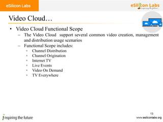 13
• Video Cloud Functional Scope
– The Video Cloud support several common video creation, management
and distribution usage scenarios
– Functional Scope includes:
▫ Channel Distribution
▫ Channel Origination
▫ Internet TV
▫ Live Events
▫ Video On Demand
▫ TV Everywhere
Video Cloud…
 
