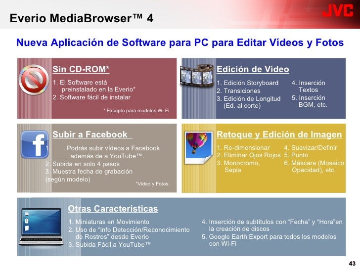 Videocamaras Jvc Everio 12