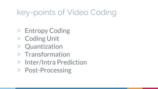 key-points of Video Coding
▷ Entropy Coding
▷ Coding Unit
▷ Quantization
▷ Transformation
▷ Inter/Intra Prediction
▷ Post-Processing
 