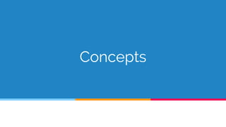Concepts
 