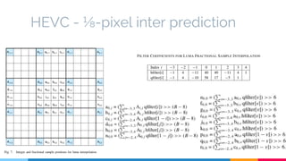 HEVC - ⅛-pixel inter prediction
 