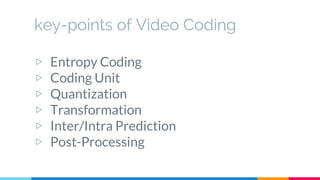 key-points of Video Coding
▷ Entropy Coding
▷ Coding Unit
▷ Quantization
▷ Transformation
▷ Inter/Intra Prediction
▷ Post-...