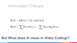 Information Entropy
But What does Xi mean in Video Coding!?
 