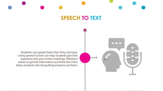 SPEECH TO TEXT
Students can speak faster than they can type.
Using speech to text can help students get chat
questions into your online meetings. Making it
easier to get the information out there the more
likely students will risk putting answers out there.
 