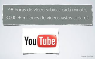 48 horas de vídeo subidas cada minuto,
3.000 + millones de vídeos vistos cada día




                                     Fuente: YouTube
 