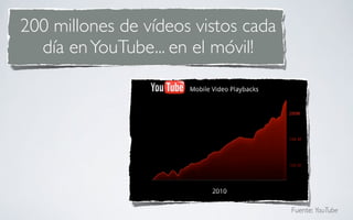 200 millones de vídeos vistos cada
  día en YouTube... en el móvil!




                                     Fuente: YouTube
 