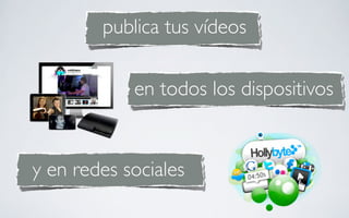 publica tus vídeos

            en todos los dispositivos


y en redes sociales
 