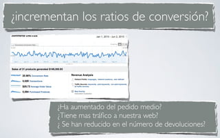 ¿incrementan los ratios de conversión?




        ¿Ha aumentado del pedido medio?
        ¿Tiene mas tráﬁco a nuestra web?
        ¿ Se han reducido en el número de devoluciones?
 