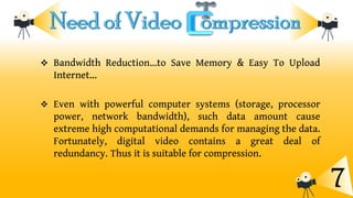 Video Compression | PDF
