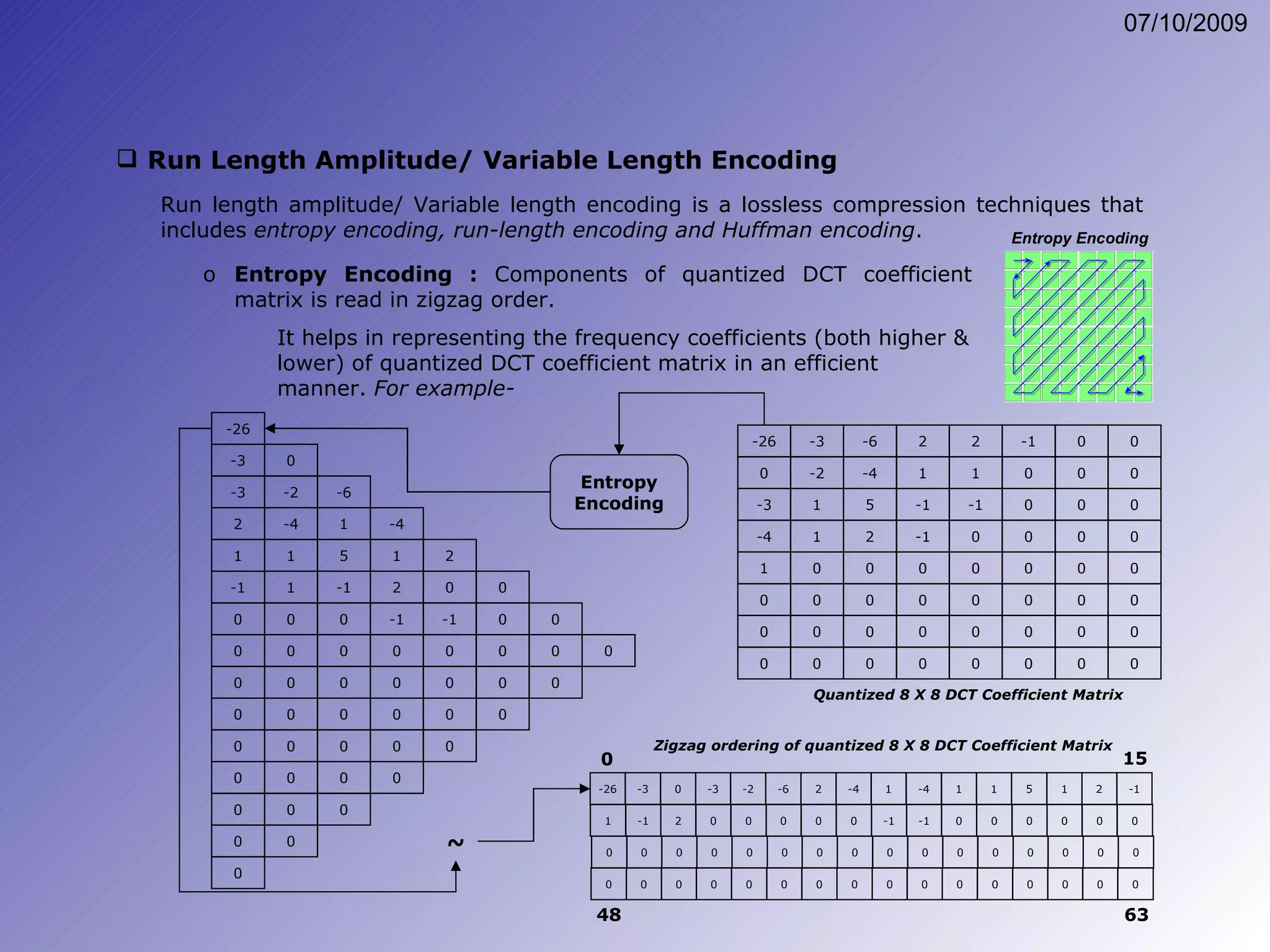 Run Length Amplitude/ Variable Length Encoding Run length amplitude/ Variable length encoding is a lossless compression techniques that includes  entropy encoding, run-length encoding and Huffman encoding . Entropy Encoding :  Components of quantized DCT coefficient matrix is read in zigzag order.  It helps in representing the frequency coefficients (both higher & lower) of quantized DCT coefficient matrix in an efficient manner.  For example- Entropy Encoding ~ Entropy Encoding -26 -3 -6 2 2 -1 0 0 0 -2 -4 1 1 0 0 0 -3 1 5 -1 -1 0 0 0 -4 1 2 -1 0 0 0 0 1 0 Quantized 8 X 8 DCT Coefficient Matrix 0 0 0 0 0 0 0 0 0 0 0 0 0 0 0 0 0 0 0 0 0 0 0 0 0 0 0 0 0 0 -26 -3 -6 2 2 -1 0 -2 -4 1 1 -3 1 5 -1 -1 -4 1 2 -1 1 0 0 0 0 0 0 0 0 0 0 0 0 0 0 0 0 0 0 0 0 0 0 0 0 0 0 0 0 0 0 0 0 0 0 0 0 0 0 0 0 0 0 0 Zigzag ordering of quantized 8 X 8 DCT Coefficient Matrix -26 -3 -6 2 2 -1 0 -2 -4 1 -3 1 5 -4 1 1 0 0 0 0 0 0 0 0 0 0 0 0 0 0 0 0 0 15 1 -1 0 2 0 0 -1 0 -1 0 0 0 0 0 0 0 0 0 0 0 0 0 0 0 0 0 0 0 0 0 0 0 48 63 