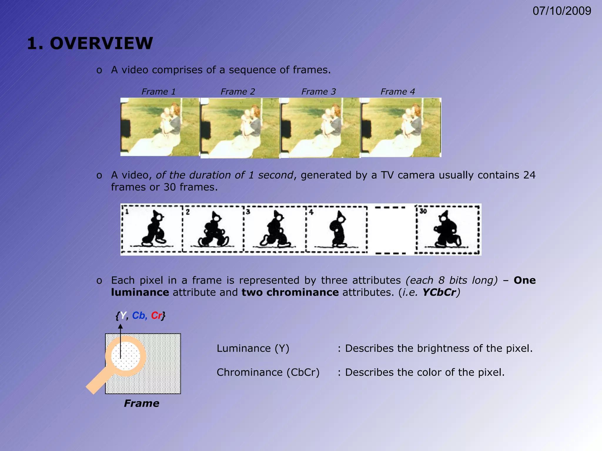 A video comprises of a sequence of frames. A video,  of the duration of 1 second , generated by a TV camera usually contains 24 frames or 30 frames. Each pixel in a frame is represented by three attributes  (each 8 bits long)  –  One luminance  attribute and  two chrominance  attributes. ( i.e.  YCbCr ) Luminance (Y) : Describes the brightness of the pixel. Chrominance (CbCr) : Describes the color of the pixel. 1. OVERVIEW Frame { Y ,  Cb,  Cr } Frame 1 Frame 2 Frame 3 Frame 4 