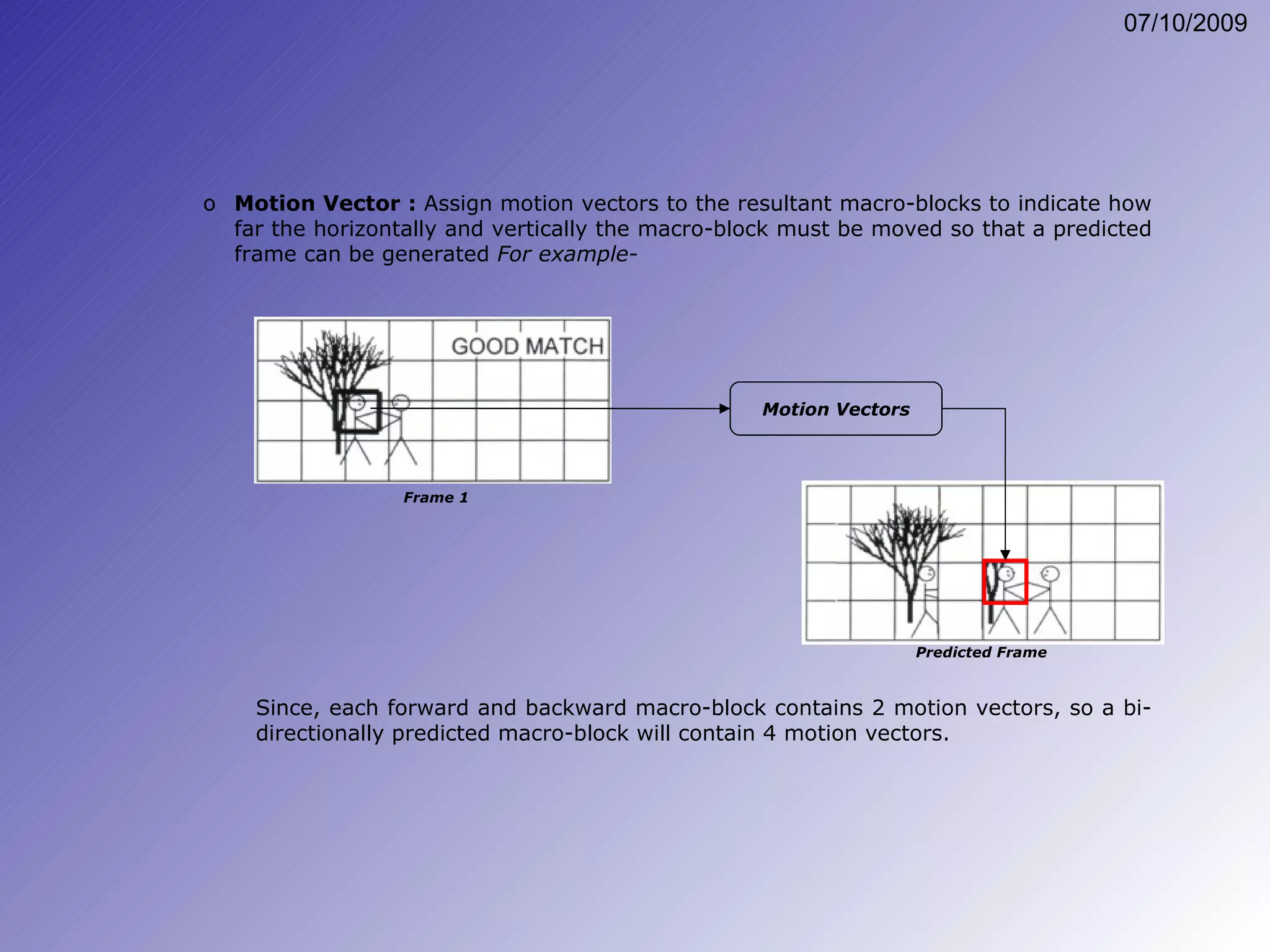 Motion Vectors Since, each forward and backward macro-block contains 2 motion vectors, so a bi-directionally predicted macro-block will contain 4 motion vectors. Motion Vector :  Assign motion vectors to the resultant macro-blocks to indicate how far the horizontally and vertically the macro-block must be moved so that a predicted frame can be generated  For example-   Predicted Frame Frame 1 
