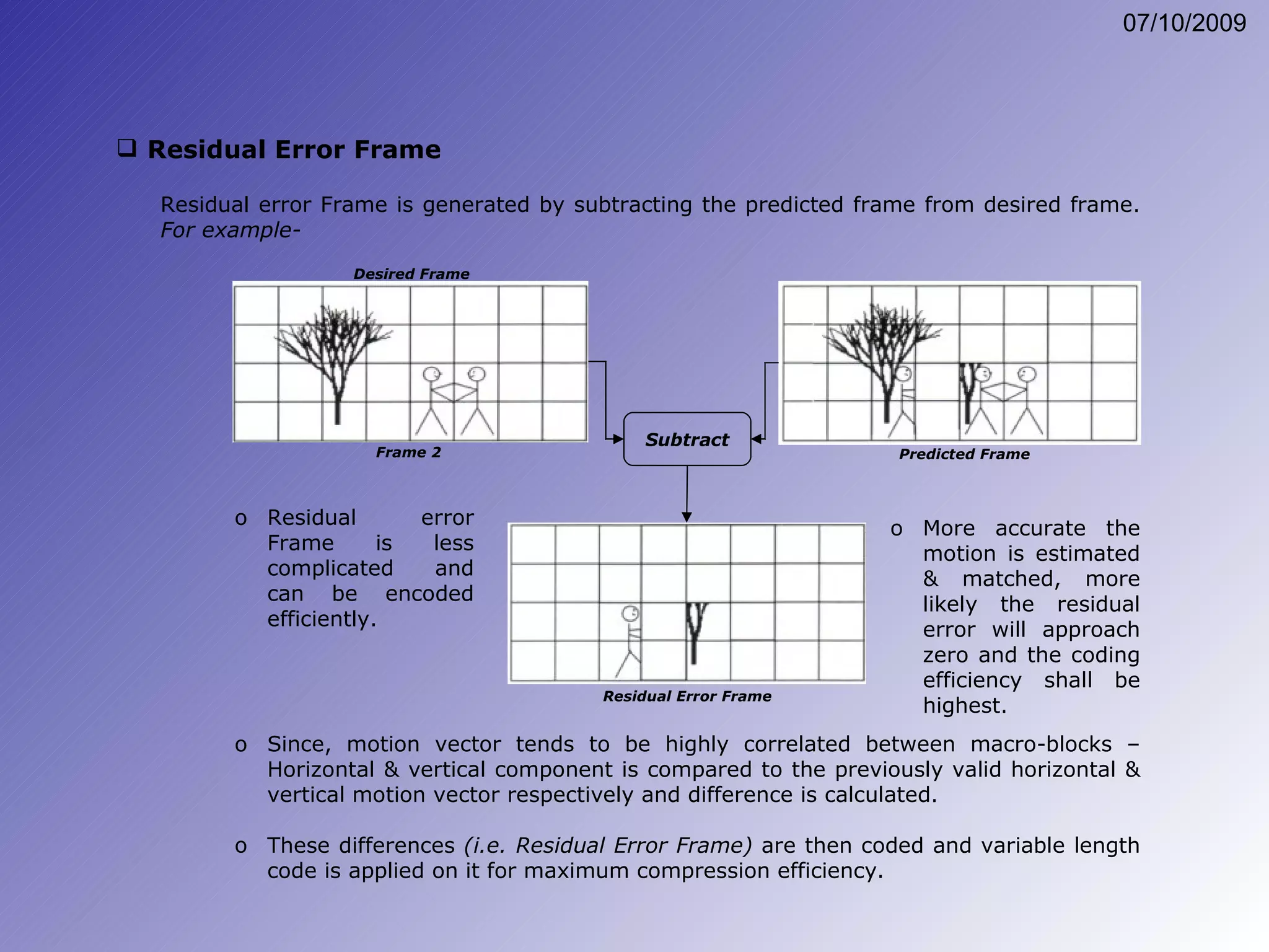 Subtract Since, motion vector tends to be highly correlated between macro-blocks – Horizontal & vertical component is compared to the previously valid horizontal & vertical motion vector respectively and difference is calculated. These differences  (i.e. Residual Error Frame)  are then coded and variable length code is applied on it for maximum compression efficiency. Residual error Frame is less complicated and can be encoded efficiently. More accurate the motion is estimated & matched, more likely the residual error will approach zero and the coding efficiency shall be highest. Residual Error Frame Residual error Frame is generated by subtracting the predicted frame from desired frame.  For example- Desired Frame Frame 2 Predicted Frame Residual Error Frame 