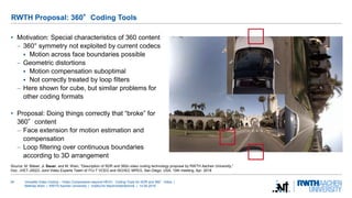 Versatile Video Coding – Video Compression beyond HEVC: Coding Tools for SDR and 360° Video
