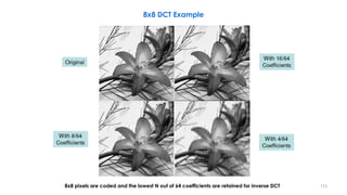 8x8 pixels are coded and the lowest N out of 64 coefficients are retained for inverse DCT
8x8 DCT Example
113
 
