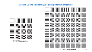 118
4 × 4 DCT basis patterns
8 × 8 DCT basis patterns
Discrete Cosine Transform (DCT basis patterns Comparison)
 