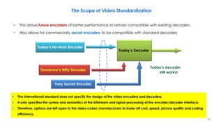12
− This allows future encoders of better performance to remain compatible with existing decoders.
− Also allows for commercially secret encoders to be compatible with standard decoders
Today’s Ho-Hum Encoder
Tomorrow’s Nifty Encoder
Very Secret Encoder
Today’s Decoder
Today’s decoder
still works!
The Scope of Video Standardization
• The international standard does not specify the design of the video encoders and decoders.
• It only specifies the syntax and semantics of the bitstream and signal processing at the encoder/decoder interface.
• Therefore, options are left open to the video codec manufacturers to trade-off cost, speed, picture quality and coding
efficiency.
 