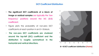 − The significant DCT coefficients of a block of
image or residual samples are typically the ‘low
frequency’ positions around the DC (0,0)
coefficient.
− Figure plots the probability of non-zero DCT
coefficients at each position in an 8 × 8 block.
− The non-zero DCT coefficients are clustered
around the top-left (DC) coefficient and the
distribution is roughly symmetrical in the
horizontal and vertical directions.
122
DCT Coefficient Distribution
8 × 8 DCT coefficient distribution (Frame)
 