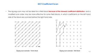 − The zig-zag scan may not be ideal for a field block because of the skewed coefficient distribution, and a
modified scan order may be more effective for some field blocks, in which coefficients on the left hand
side of the block are scanned before the right hand side.
125
DCT Coefficient Scan
Zigzag scan example : frame block Zigzag scan example : field block
 
