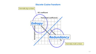 • .
Normally big numbers
Normally small numbers
Redundancy
Entropy
129
Discrete Cosine Transform
 