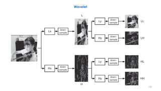 135
Wavelet
 