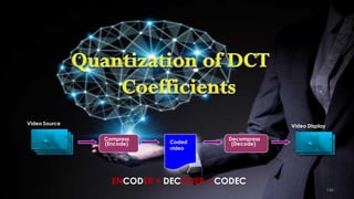 146
Video Source
Decompress
(Decode)
Compress
(Encode)
Video Display
Coded
video
ENCODER + DECODER = CODEC
 