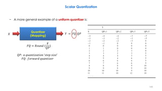− A more general example of a uniform quantizer is:
149
Scalar Quantization
Quantizer
(Mapping)
𝑋 𝑌 = 𝐹𝑄. 𝑄𝑃
𝐹𝑄 = 𝑅𝑜𝑢𝑛𝑑 (
𝑋
𝑄𝑃
)
𝑄𝑃: 𝑎 𝑞𝑢𝑎𝑛𝑡𝑖𝑧𝑎𝑡𝑖𝑜𝑛 ‘𝑠𝑡𝑒𝑝 𝑠𝑖𝑧𝑒’
𝐹𝑄: 𝑓𝑜𝑟𝑤𝑎𝑟𝑑 𝑞𝑢𝑎𝑛𝑡𝑖𝑧𝑒𝑟
 
