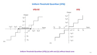 162
Uniform Threshold Quantiser (UTQ)
Uniform Threshold Quantiser (UTQ) (a) with and (b) without dead zone
UTQ-DZ UTQ
 