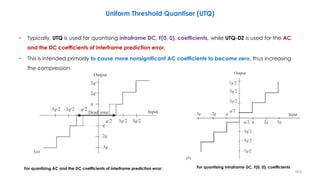 163
Uniform Threshold Quantiser (UTQ)
− Typically, UTQ is used for quantising intraframe DC, F(0, 0), coefficients, while UTQ-DZ is used for the AC
and the DC coefficients of interframe prediction error.
− This is intended primarily to cause more nonsignificant AC coefficients to become zero, thus increasing
the compression.
For quantising intraframe DC, F(0, 0), coefficientsFor quantizing AC and the DC coefficients of interframe prediction error.
 