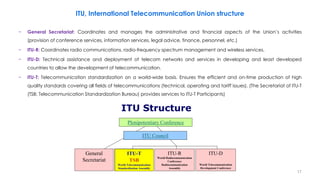 17
ITU, International Telecommunication Union structure
− General Secretariat: Coordinates and manages the administrative and financial aspects of the Union’s activities
(provision of conference services, information services, legal advice, finance, personnel, etc.)
− ITU-R: Coordinates radio communications, radio-frequency spectrum management and wireless services.
− ITU-D: Technical assistance and deployment of telecom networks and services in developing and least developed
countries to allow the development of telecommunication.
− ITU-T: Telecommunication standardization on a world-wide basis. Ensures the efficient and on-time production of high
quality standards covering all fields of telecommunications (technical, operating and tariff issues). (The Secretariat of ITU-T
(TSB: Telecommunication Standardization Bureau) provides services to ITU-T Participants)
 