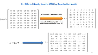 By subtracting 128 from each array.
Because the DCT is designed to work on
pixels values ranging from -128 to 127.
D TMT 
179
Ex: Different Quality Level in JPEG by Quantization Matrix
 